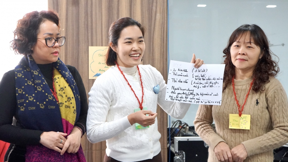 Các giáo viên trường Tiểu học Việt Nam - CuBa tích cực tham gia tập huấn dự án “Trường học hạnh phúc” giai đoạn 2 năm học 2023-2024 (đợt 1) trong hai ngày 27,28/01/2024 tại quận Ba Đình.